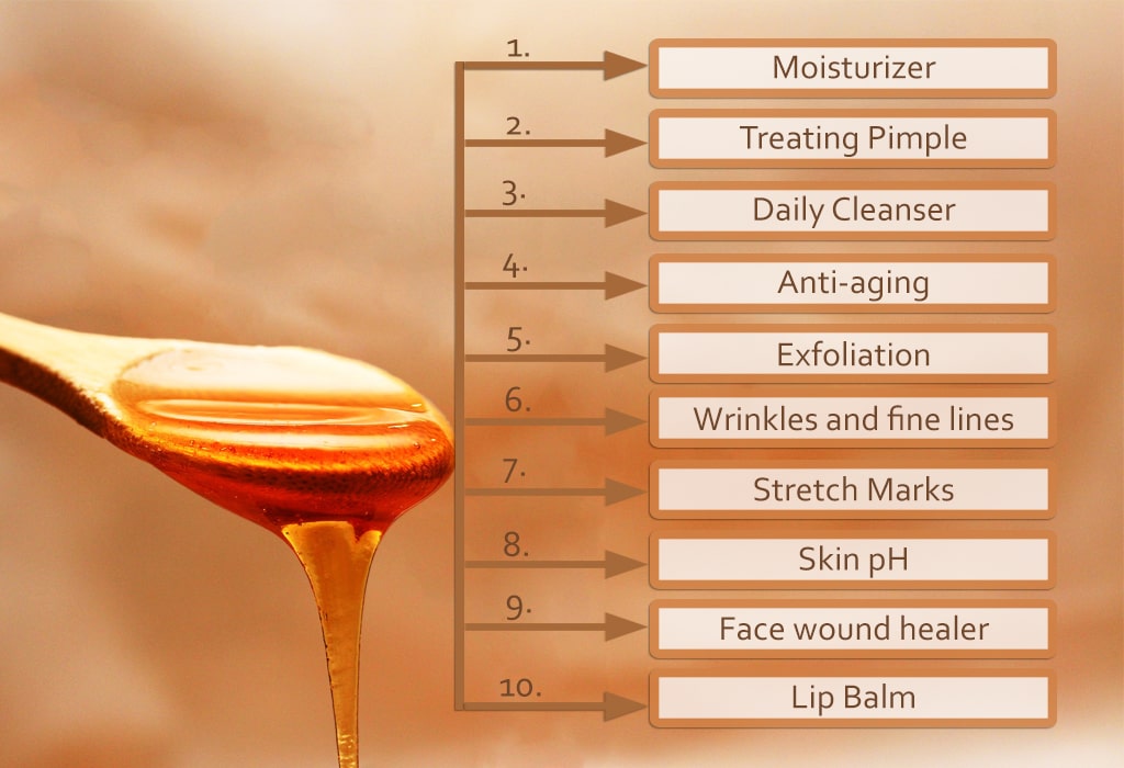 Benefits of Honey for Face