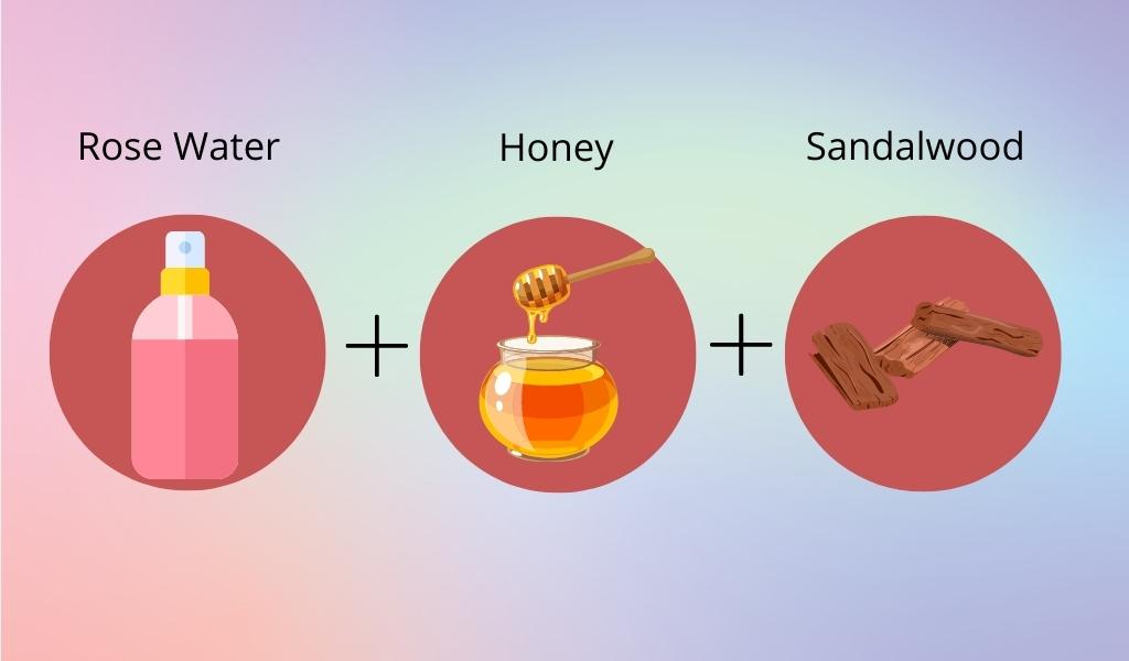 Rose Water Honey Sandalwood